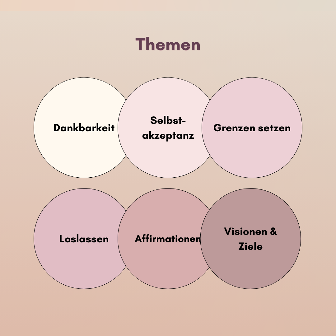 Selbstliebe Journal-Bundle